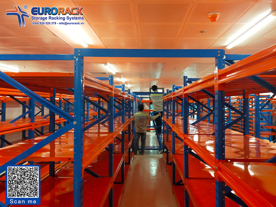 Eurorack Medium Racking