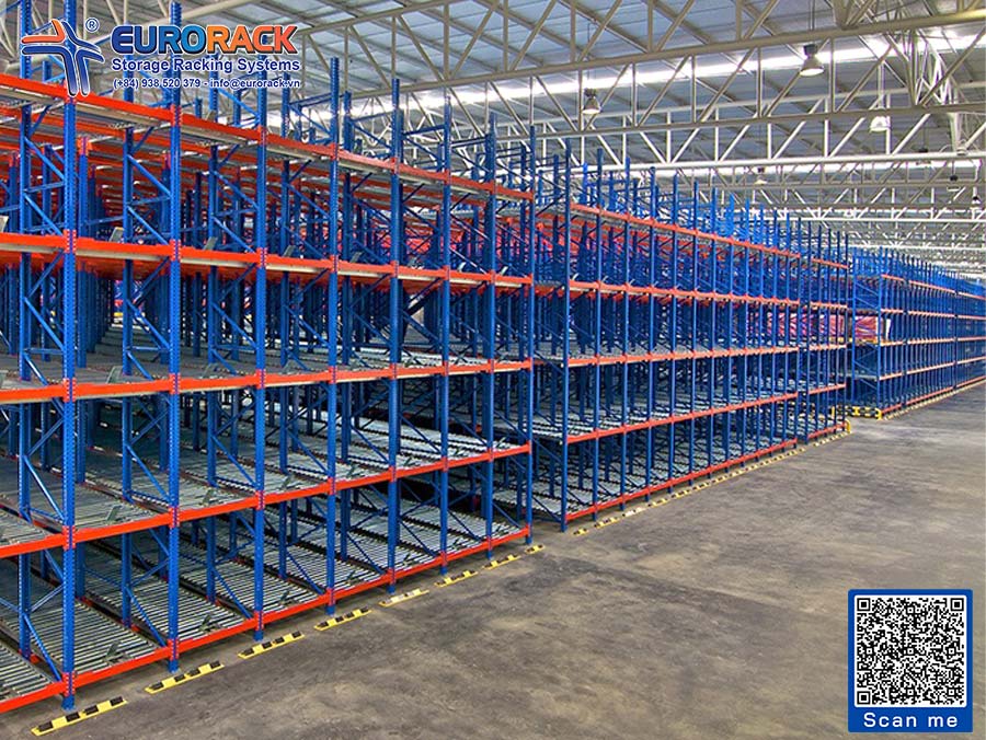 Pallet Flow Racking