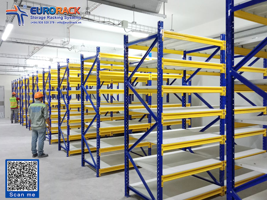 Eurorack Medium Racking
