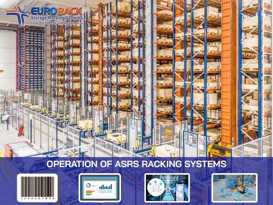Eurorack ASRS Racking