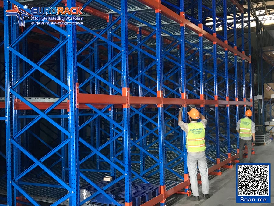 Pallet Flow Racking