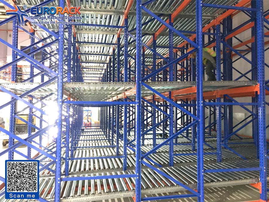 Pallet Flow Racking