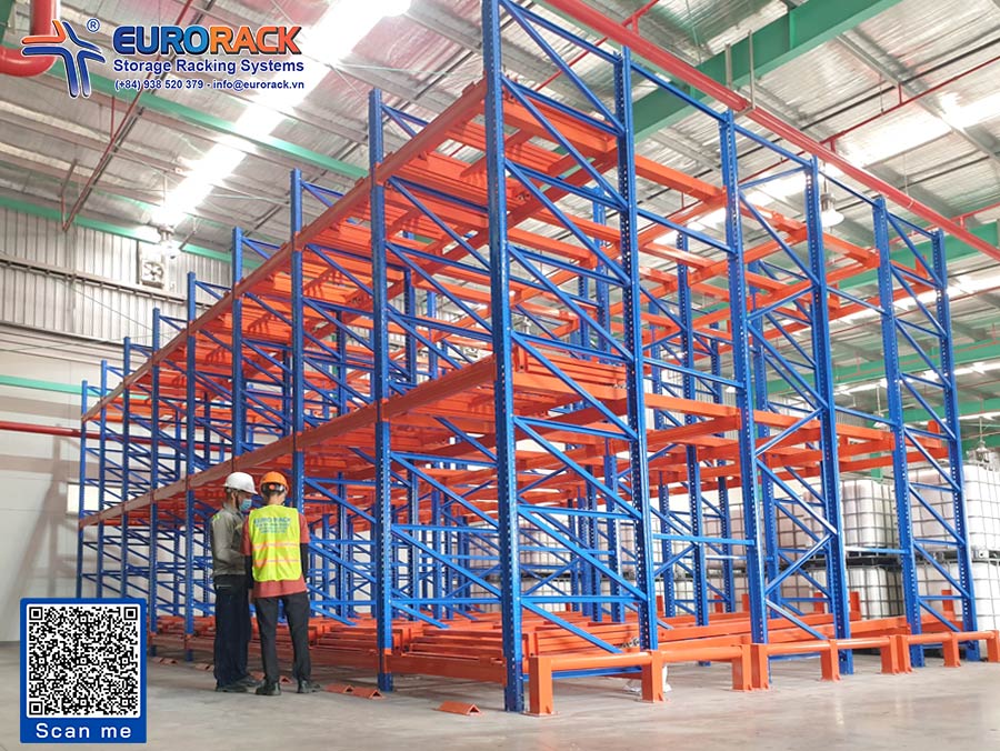 Push Back Racking
