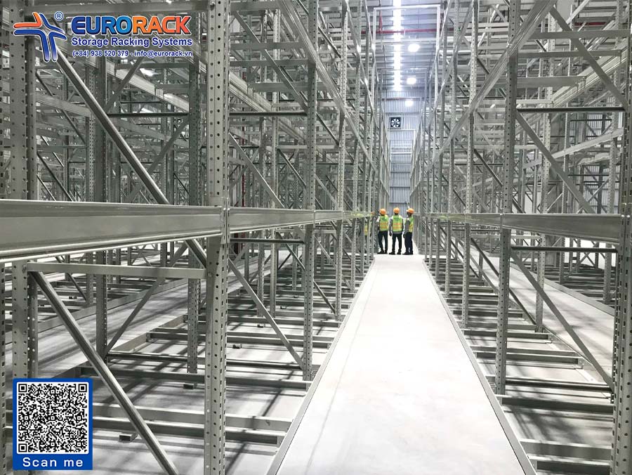 Operational Supply Chain Racking