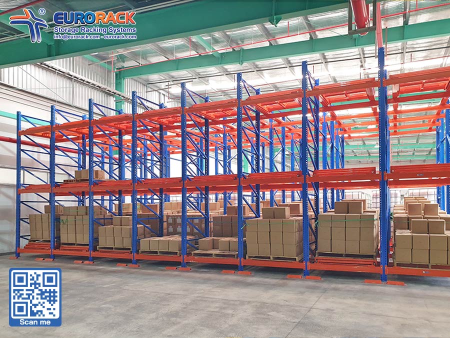 System operation process