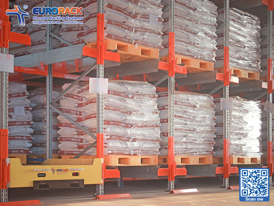 Thông số kỹ thuật của Kệ Radio Shuttle