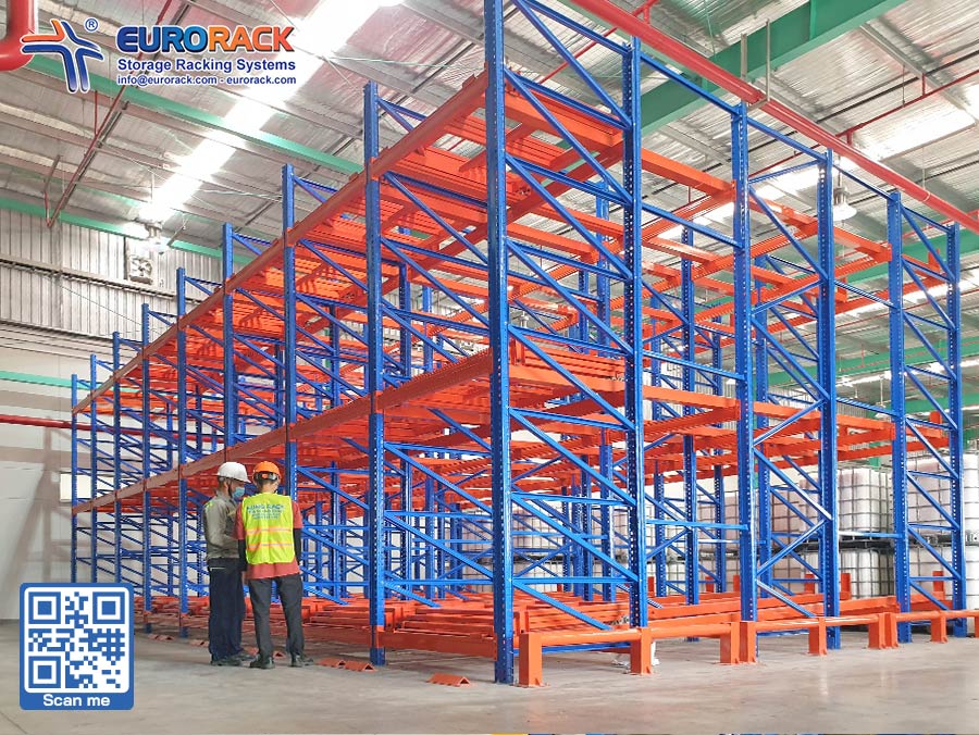 Practical applications of Eurorack Push Back Racking