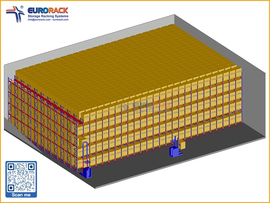 maximize-warehouse-storage-with-shuttle-racking