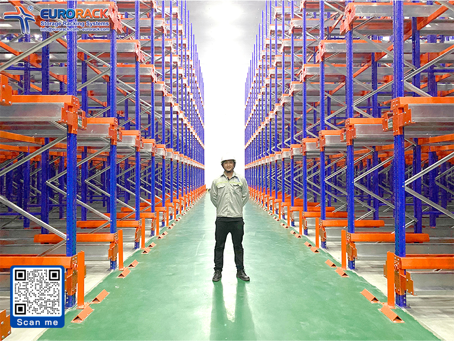 Kiểm soát hàng tồn kho theo thời gian thực