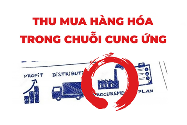 thu mua hàng hóa trong chuỗi cung ứng