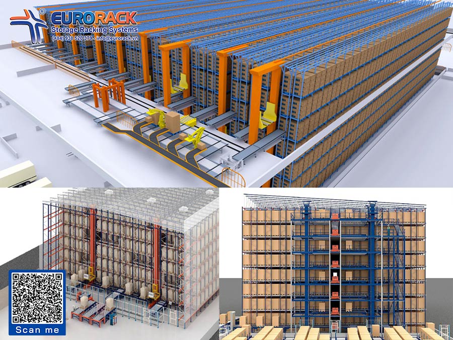 Outstanding Advantages of the Eurorack ASRS Racking System