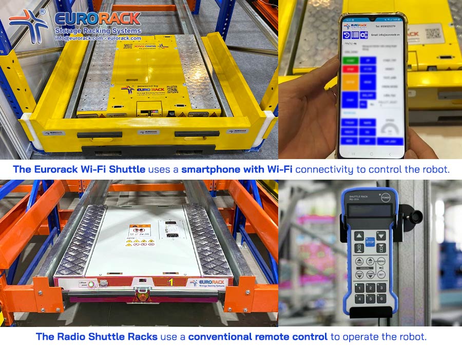 Pallet Shuttle Racking System