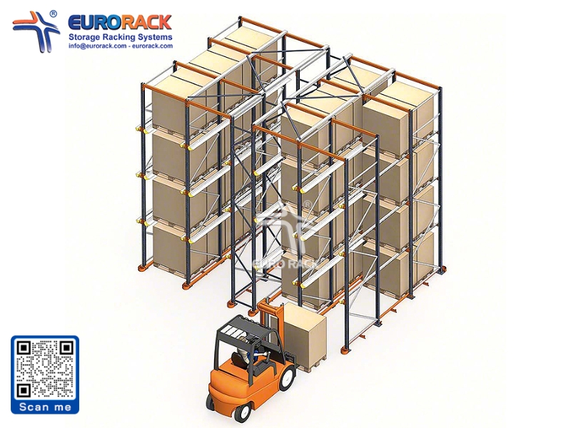 How Drive-In Racking Operates