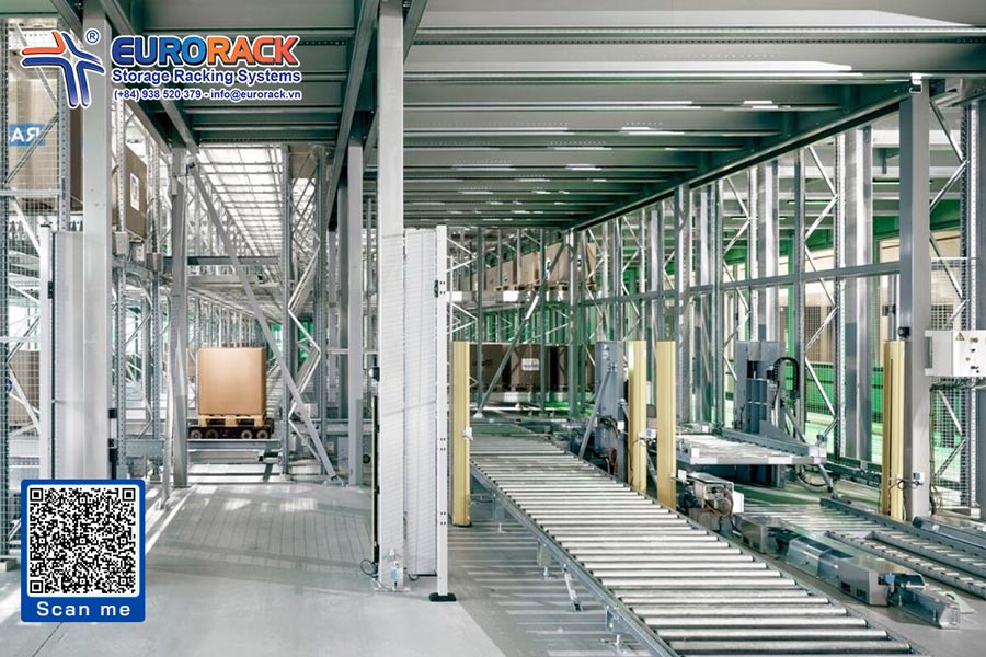 What Industries Can Benefit Most from Eurorack’s ASRS System?