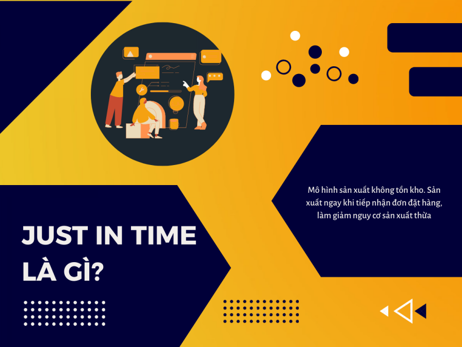 Just In Time là gì?