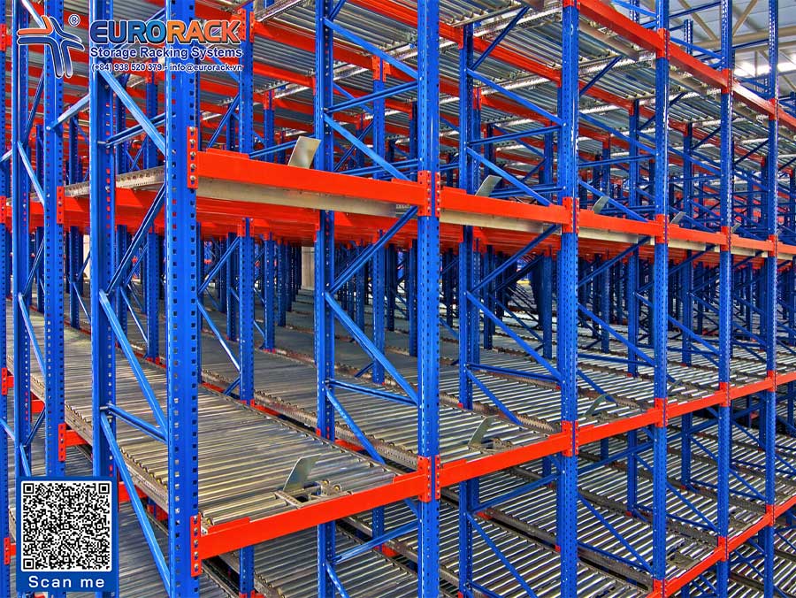 Pallet Flow Racking