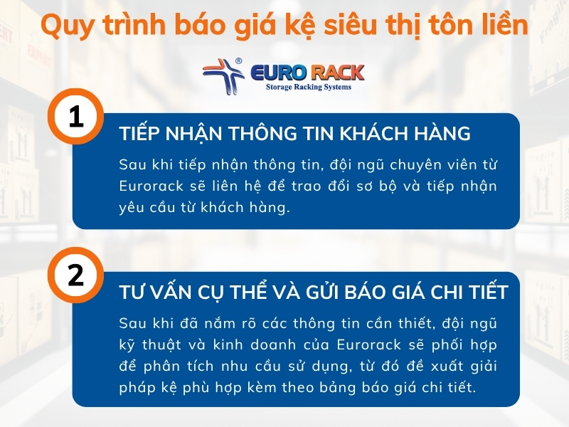 Quy trình báo giá kệ siêu thị tôn liền