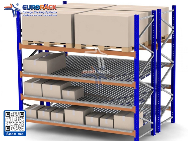 The structural components of the Carton Flow Rack