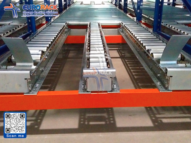 Technical Specifications of Carton Flow Rack