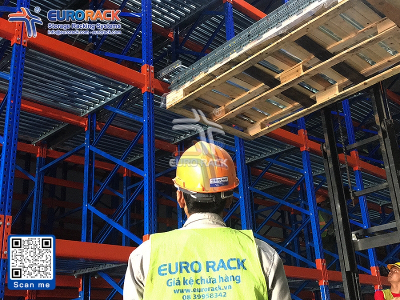 Technical Specifications of Pallet Flow Racks
