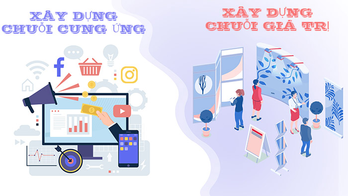 Sự khác biệt giữa chuỗi giá trị và chuỗi cung ứng