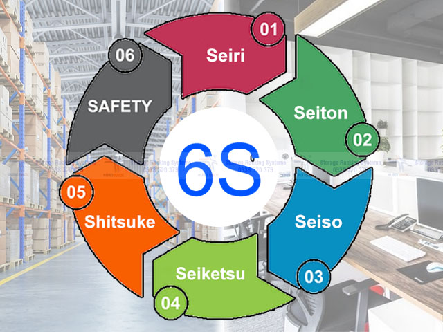 6s là gì? Quy trình thực hiện 6S chuẩn chỉnh