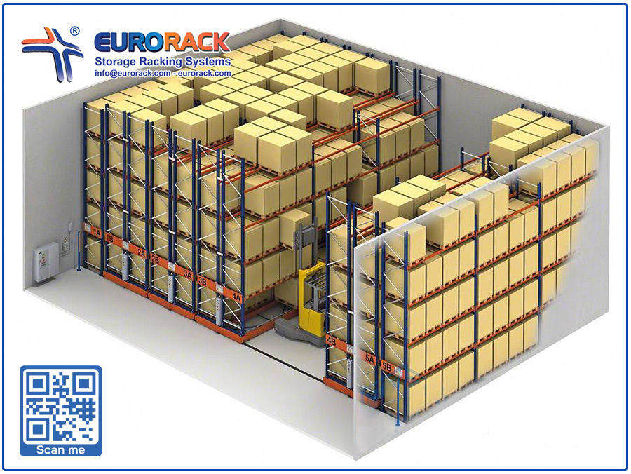 Eurorack Mobile Racking System
