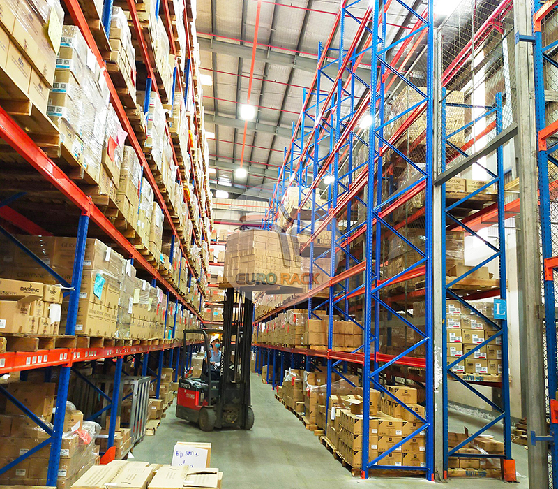 Kho bán lẻ Sự cấp thiết và Cách quản trị thông minh