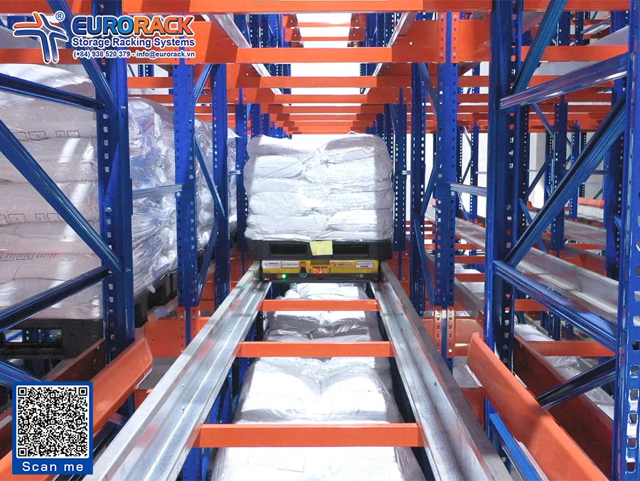 Automation In Warehousing - The Rise Of Robotic Order Picking