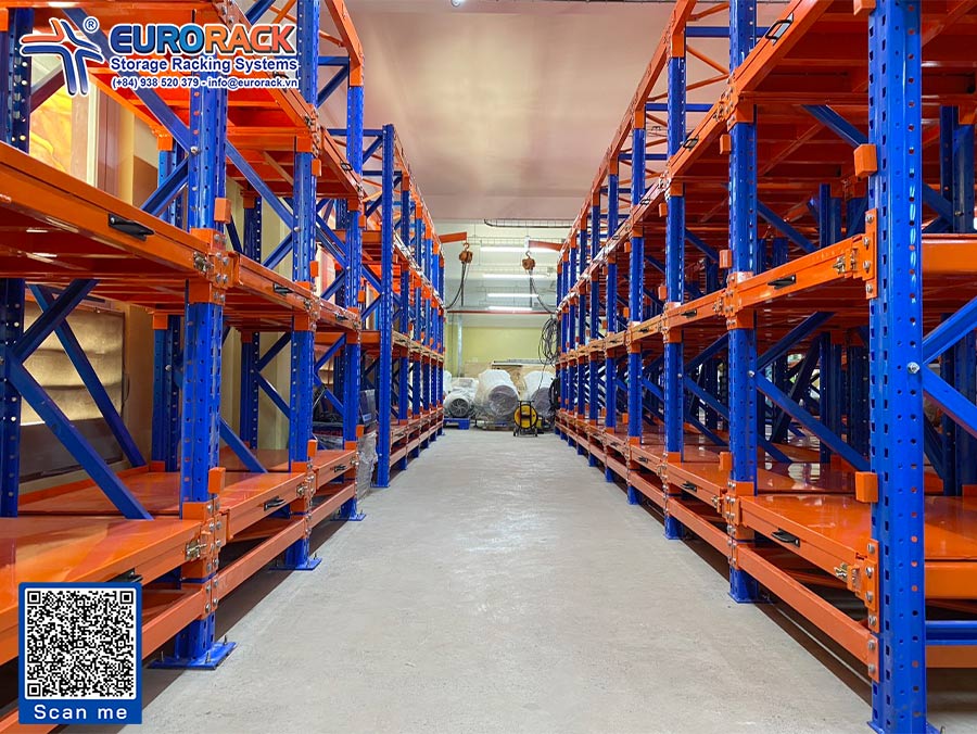 Forecasting The Market For Smart Warehousing Equipment